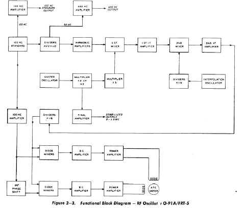 frt5-62.JPG (52569 bytes)