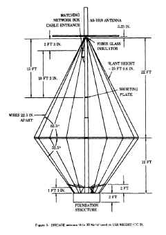 ant-discage-wright-01.JPG (193677 bytes)