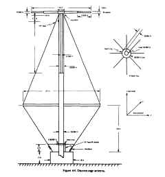 ant-discone-120301.JPG (341046 bytes)