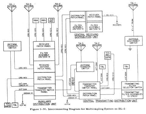 ant-dl2-01.JPG (800176 bytes)