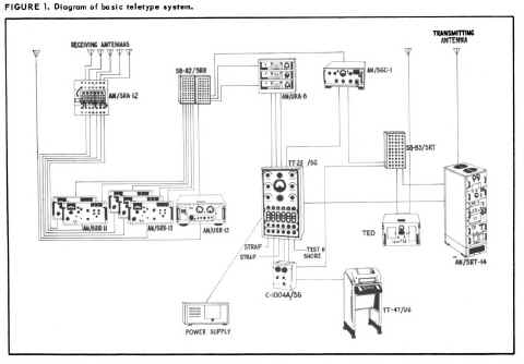 ratt-5511-01.JPG (248251 bytes)