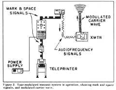 ratt-5609-02.JPG (114592 bytes)