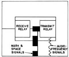 ratt-5609-05.JPG (55363 bytes)