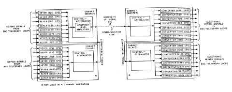 ucc1-sys-31.JPG (121533 bytes)