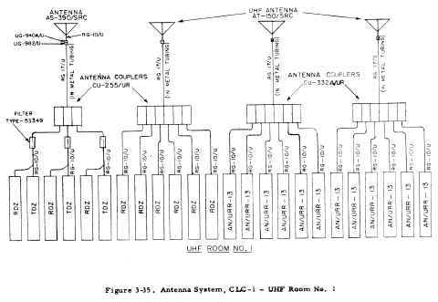 ant-clc1-05.JPG (624909 bytes)