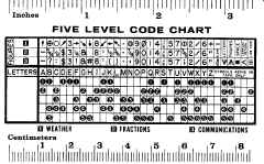 code-chart-2011.jpg (332556 bytes)