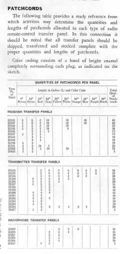 cords-1946.jpg (297971 bytes)