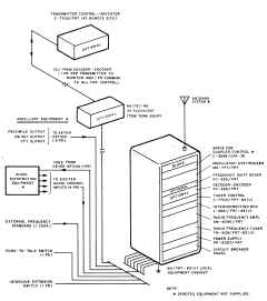 frt83-sys-01.jpg (556622 bytes)