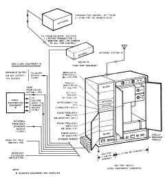 frt84-sys-01.jpg (656402 bytes)